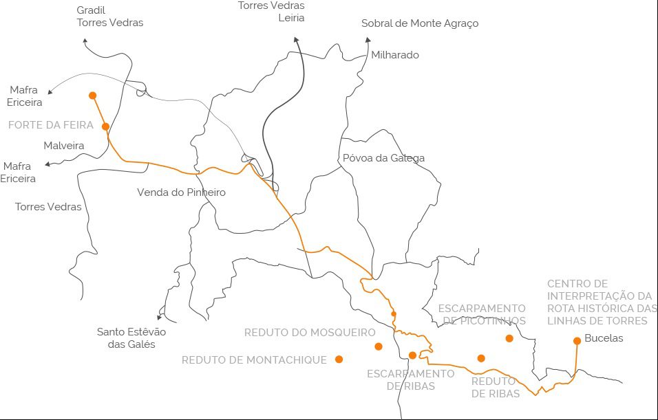 CENTRO DE INTERPRETAÇÃO DAS LINHAS DE TORRES INAUGURADO EM TORRES VEDRAS